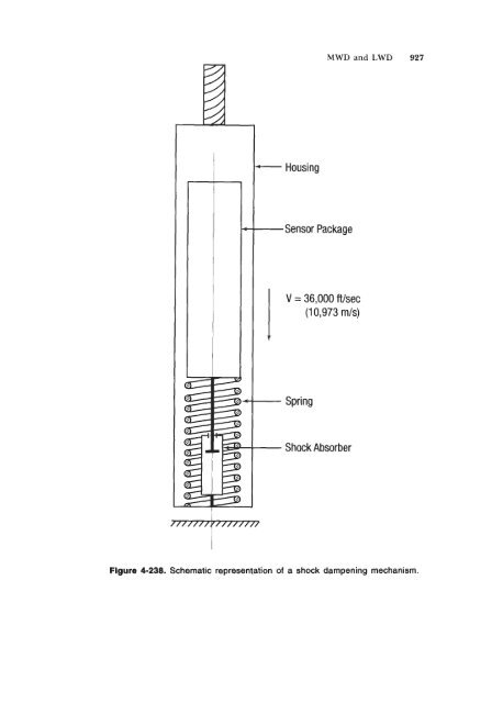 STANDARD HANDBOOK OF PETROLEUM & NATURAL GAS ...