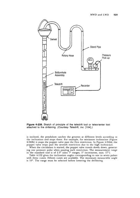 STANDARD HANDBOOK OF PETROLEUM & NATURAL GAS ...