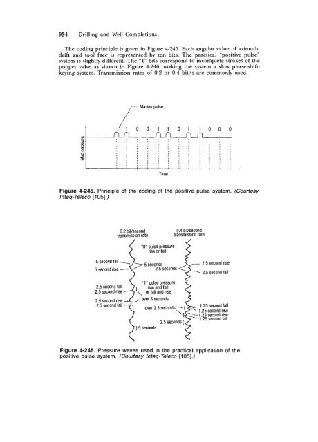 STANDARD HANDBOOK OF PETROLEUM & NATURAL GAS ...