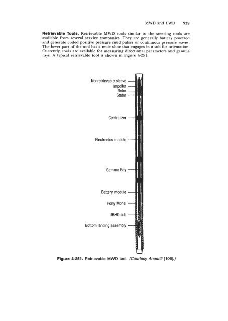 STANDARD HANDBOOK OF PETROLEUM & NATURAL GAS ...