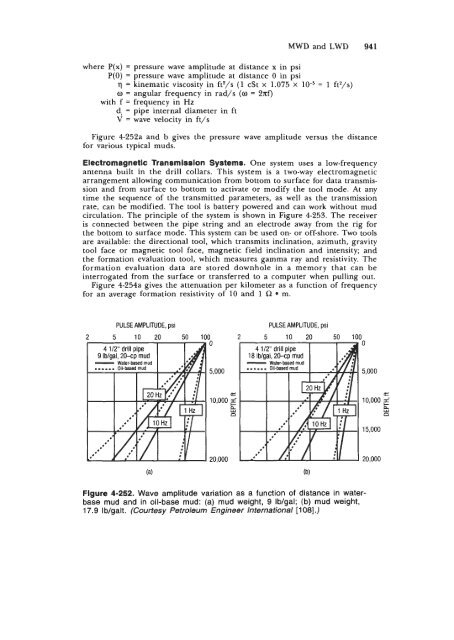 STANDARD HANDBOOK OF PETROLEUM & NATURAL GAS ...