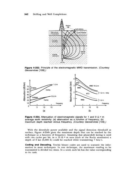 STANDARD HANDBOOK OF PETROLEUM & NATURAL GAS ...