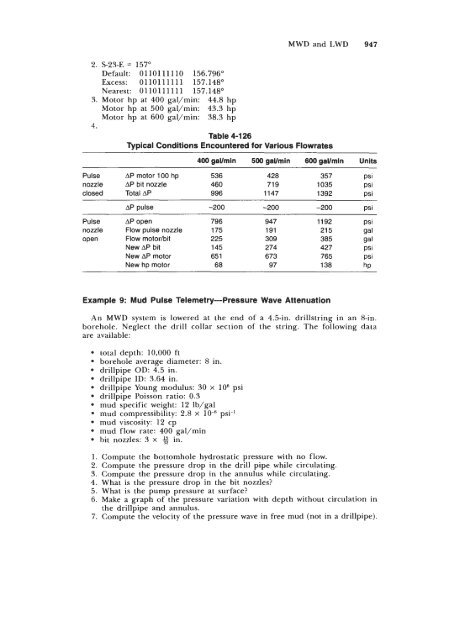 STANDARD HANDBOOK OF PETROLEUM & NATURAL GAS ...