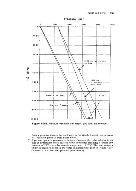 STANDARD HANDBOOK OF PETROLEUM & NATURAL GAS ...