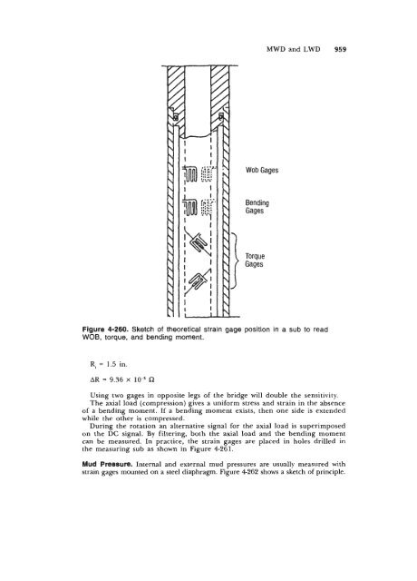 STANDARD HANDBOOK OF PETROLEUM & NATURAL GAS ...