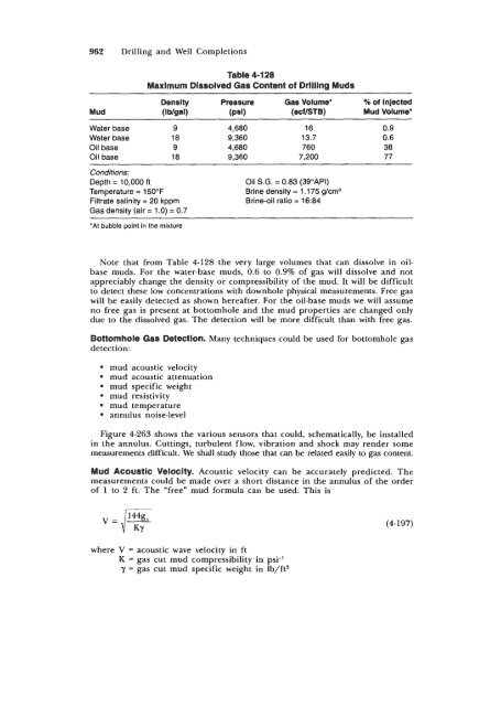 STANDARD HANDBOOK OF PETROLEUM & NATURAL GAS ...