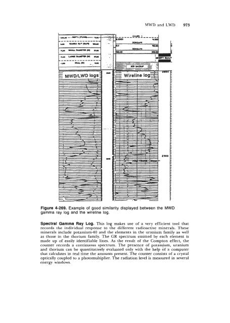 STANDARD HANDBOOK OF PETROLEUM & NATURAL GAS ...