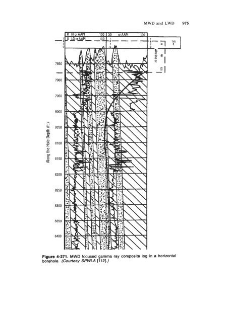 STANDARD HANDBOOK OF PETROLEUM & NATURAL GAS ...