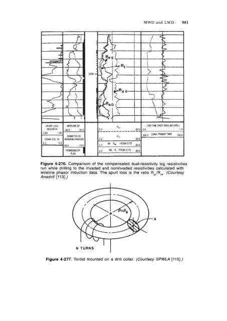 STANDARD HANDBOOK OF PETROLEUM & NATURAL GAS ...