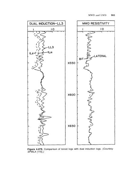 STANDARD HANDBOOK OF PETROLEUM & NATURAL GAS ...