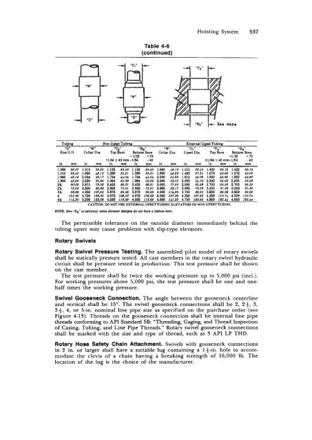 STANDARD HANDBOOK OF PETROLEUM & NATURAL GAS ...