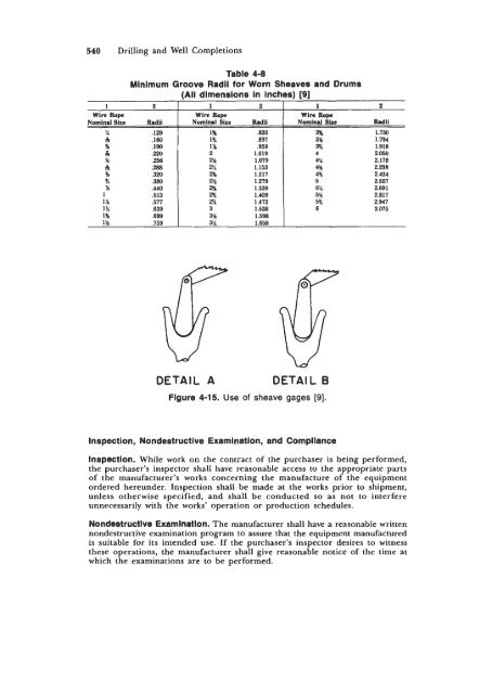 STANDARD HANDBOOK OF PETROLEUM & NATURAL GAS ...