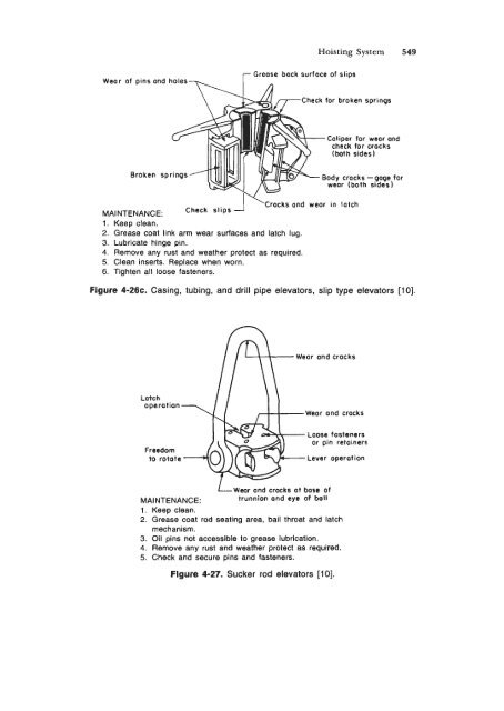 STANDARD HANDBOOK OF PETROLEUM & NATURAL GAS ...