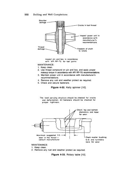 STANDARD HANDBOOK OF PETROLEUM & NATURAL GAS ...