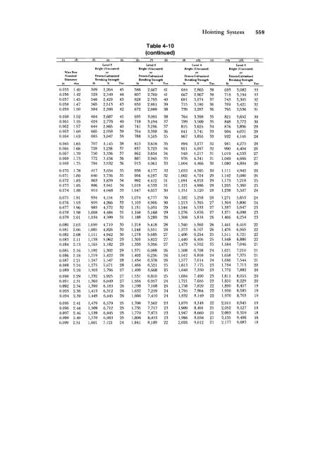 STANDARD HANDBOOK OF PETROLEUM & NATURAL GAS ...