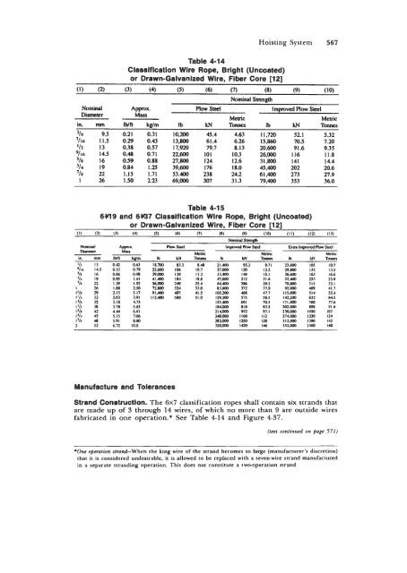 STANDARD HANDBOOK OF PETROLEUM & NATURAL GAS ...