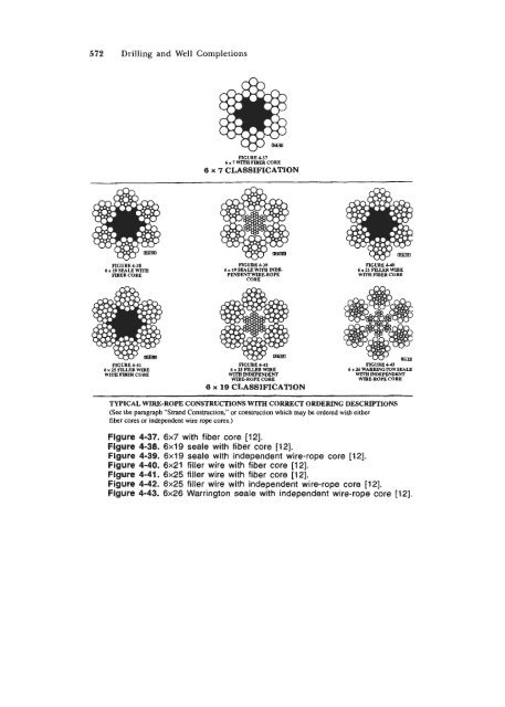 STANDARD HANDBOOK OF PETROLEUM & NATURAL GAS ...