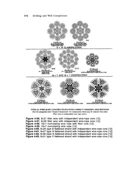 STANDARD HANDBOOK OF PETROLEUM & NATURAL GAS ...