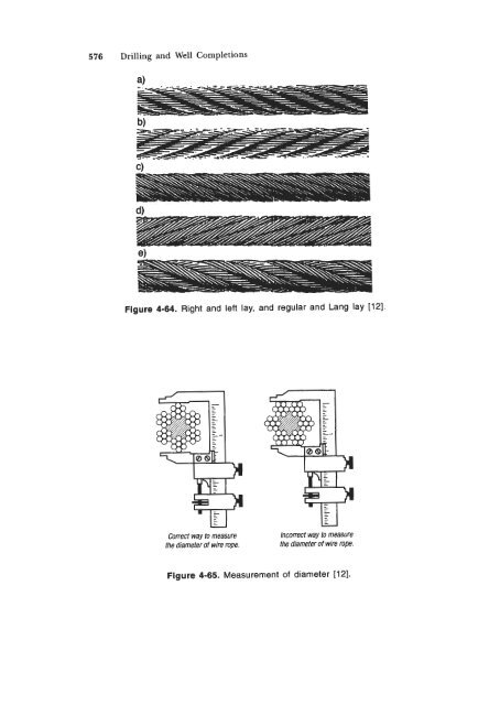 STANDARD HANDBOOK OF PETROLEUM & NATURAL GAS ...