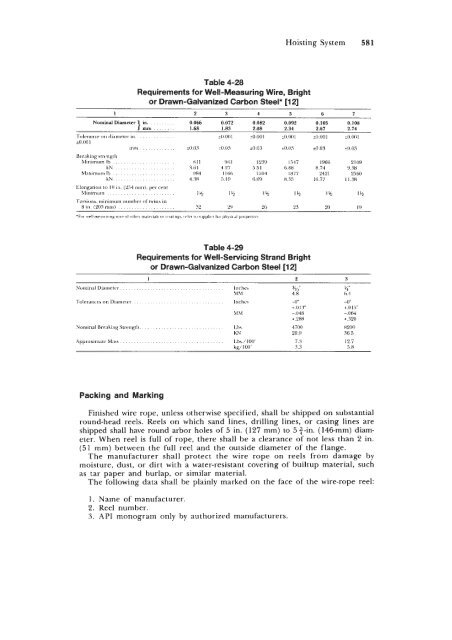 STANDARD HANDBOOK OF PETROLEUM & NATURAL GAS ...