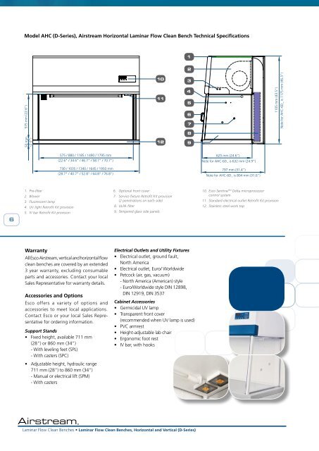 AirstreamÂ® Vertical Laminar Flow Clean Benches - MARC ...