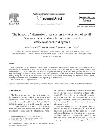 The impact of alternative diagrams on the accuracy of recall: A ...