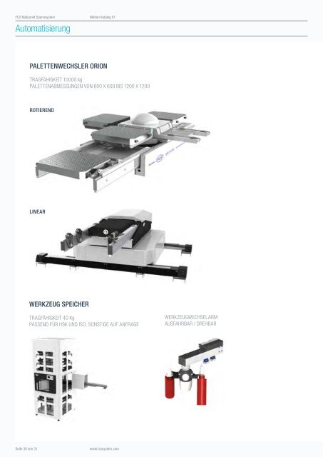 MOTION KATALOG 01 - Pfleghar Entwicklungs