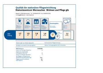 Qualität der stationären Pflegeeinrichtung Diakoniezentrum ...