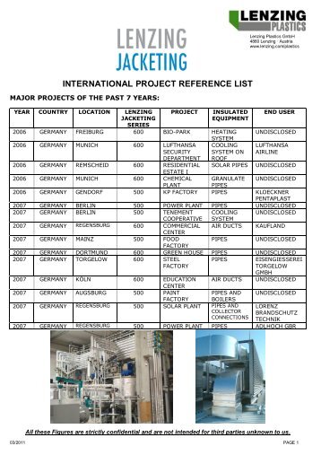 INTERNATIONAL PROJECT REFERENCE LIST - EDAL