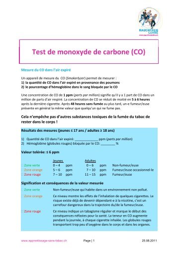 Explication du test de monoxyde de carbone (CO) - Rauchfreie Lehre