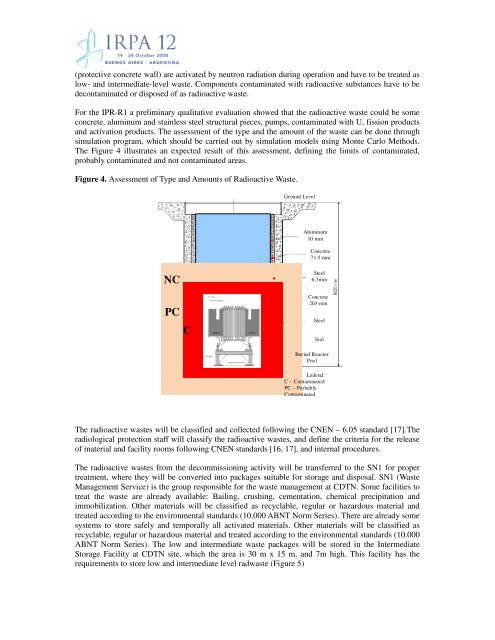 ipr-r1 triga research reactor decommissioning plan - CDTN