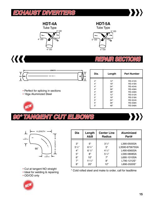 POWERFLOW Diesel Pickup Exhaust.pdf - Grand Rock Truck ...