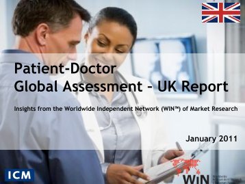 Patient-Doctor Global Communication Assessment - ICM Research