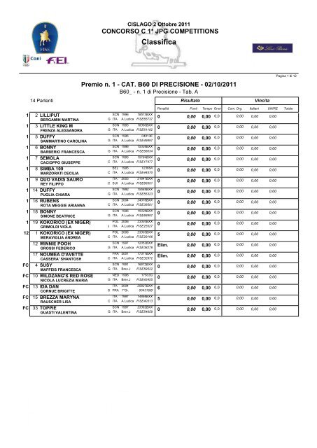 CLASSIFICHE 2 OTT cisl_2011_10_03_0.pdf - Fise Lombardia