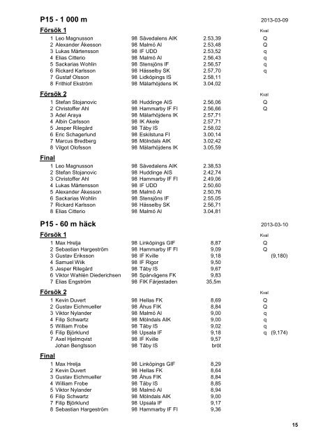 RESULTATLISTA IUSM 9 - 10 mars 2013 - SM i friidrott