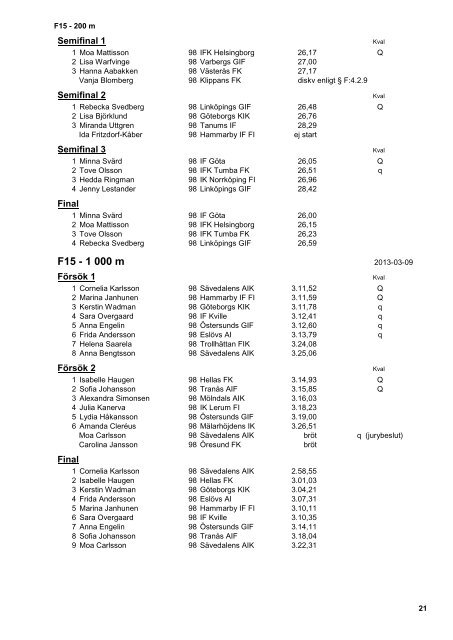 RESULTATLISTA IUSM 9 - 10 mars 2013 - SM i friidrott