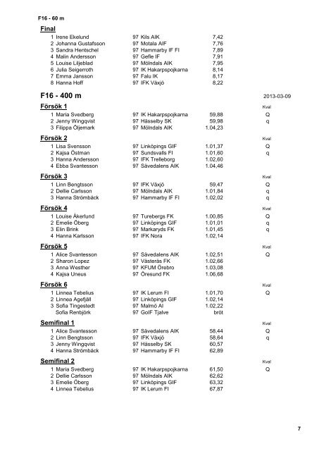 RESULTATLISTA IUSM 9 - 10 mars 2013 - SM i friidrott