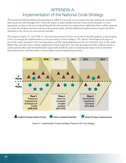 ASC Code Strategy - National Nuclear Security Administration