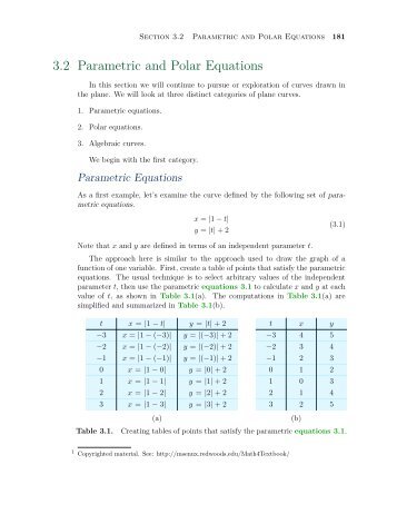 3.2 Parametric and Polar Equations