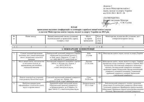 ÐÐ¾Ð´Ð°ÑÐ¾Ðº 1 - Ivan Franko National University of L'viv