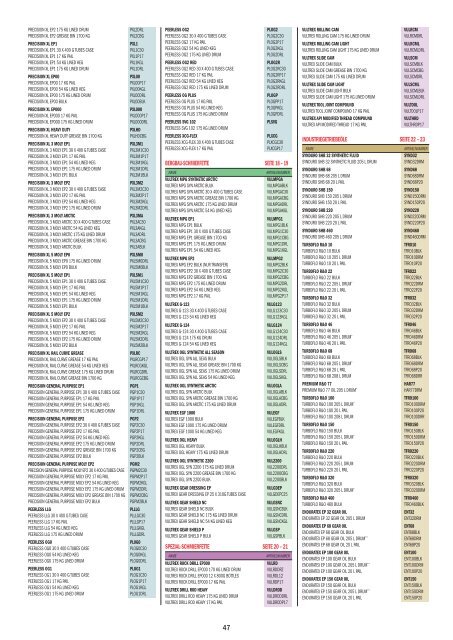 Petro-Canada Produktkatalog - westoil