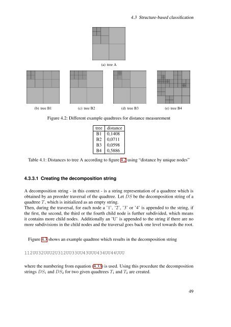 4 Automated pit pattern c