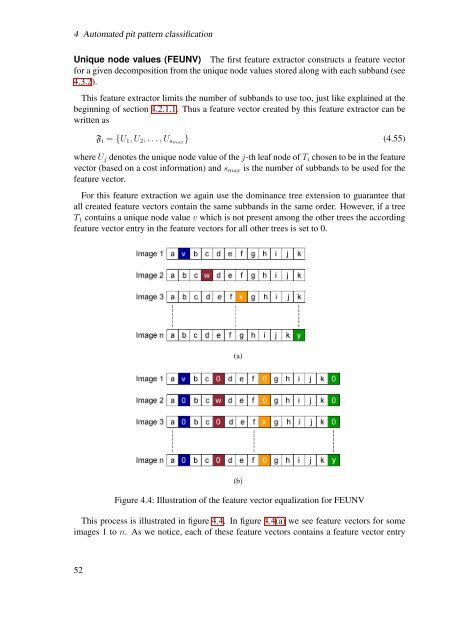 4 Automated pit pattern c