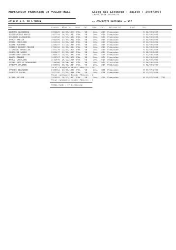 FEDERATION FRANCAISE DE VOLLEY-BALL Liste ... - Extranet FFVB