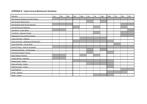 Landscape and Biodiversity Management Strategy - Runnymede ...