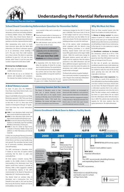 CONNECTION - Middleton Cross Plains Area School District