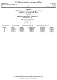 Protokoll SVSW Bochum - SV Hellas Dortmund 1923 e.V.