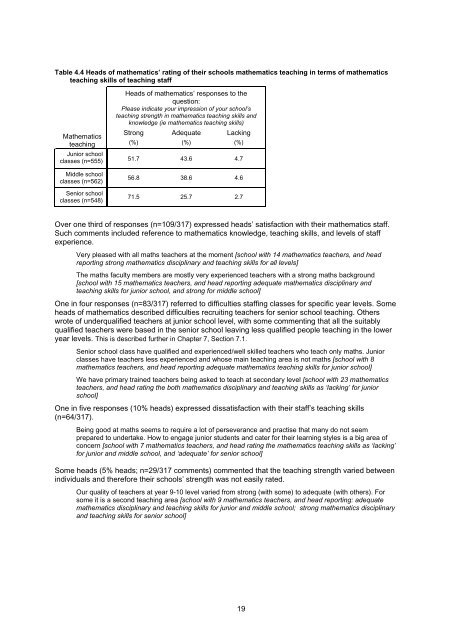 The preparation of Mathematics Teachers in Australia - ACDS