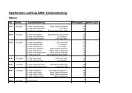 Sparkassen LaufCup 2006: Endauswertung