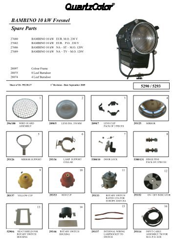 BAMBINO 10 kW Fresnel